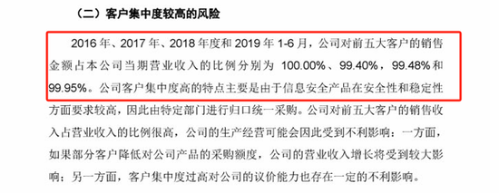 又一起强制退市！涉嫌重大财务造假，净利润为负且营业收入低于1亿元  第4张