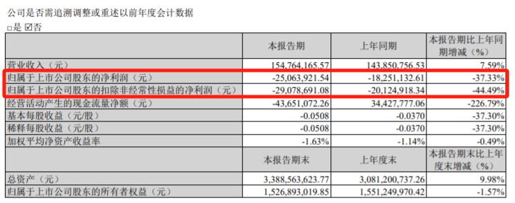 AI大牛股，换人！  第14张