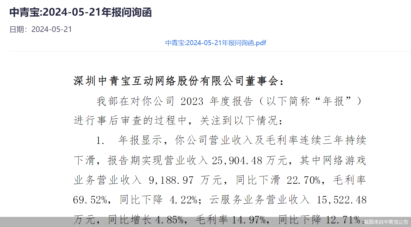 净利连亏！中青宝再度收函 已连续10年年报被追问