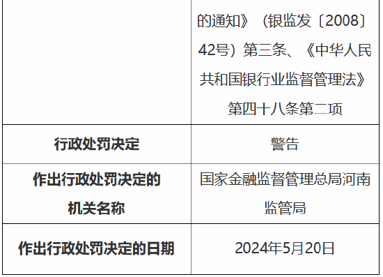 建设银行郑州金水支行被罚150万：贷前调查未尽职、违规发放个人商用房贷款