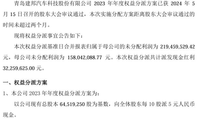 建邦科技2023年度权益分派每10股派现5元 共计派发现金红利3225.96万  第1张