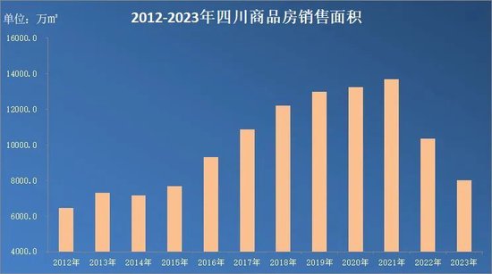 恒昌烧坊1500亩酿酒基地工程进度存疑，邓鸿被指圈地搞文旅地产综合开发