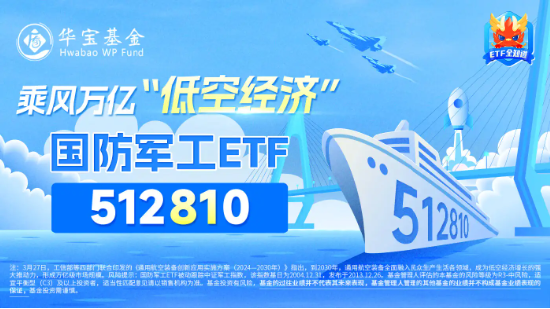 军工题材股逆市活跃，上海瀚讯、爱乐达涨超4%！资金涌动+机构看多，国防军工投资热度持续攀升  第3张