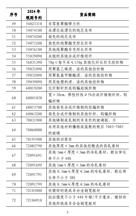 国务院重磅发布！商务部、国台办发声