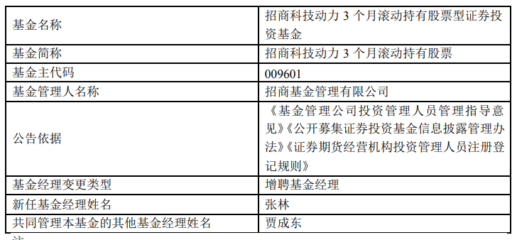 大面积增聘！这位曾经的百亿基金经理要走？