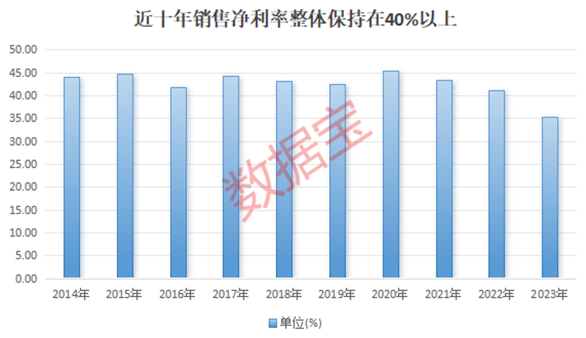 稳稳的幸福！十年市值增加超5000亿元，“水电一哥”长江电力真面目详解