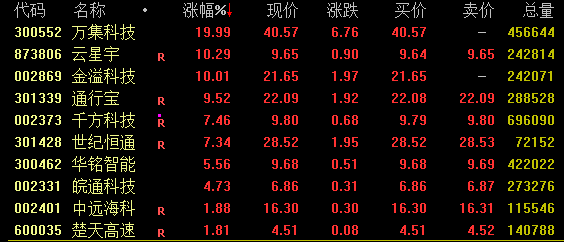 惨烈！印度股市重挫，多只国企股暴跌！