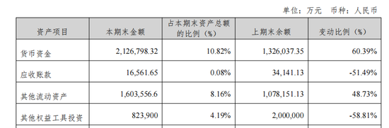 踩坑恒大，这家国企被法院驳回了  第3张