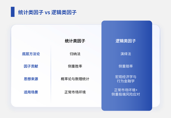 机构：中国资产的赔率已经到了非常好的阶段(策略会文字实录)  第2张