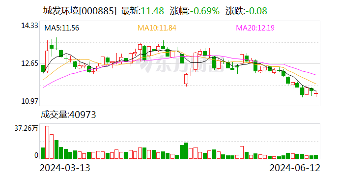 险资出手！一个月内举牌三家A股  第3张