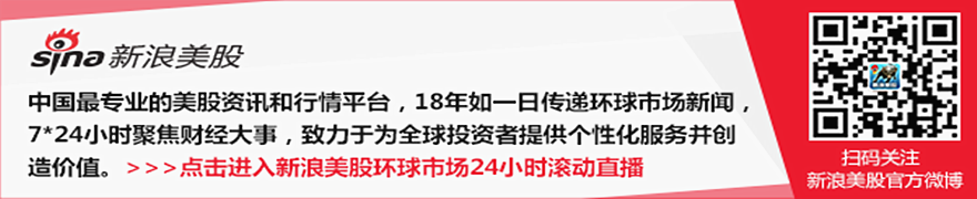 现金流吃紧，平安顺科技上市只为900万美元?