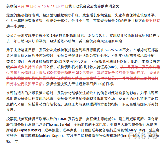 干货！美联储维持利率不变，决策者预计今年将仅降息一次，近两次声明对比一览  第2张