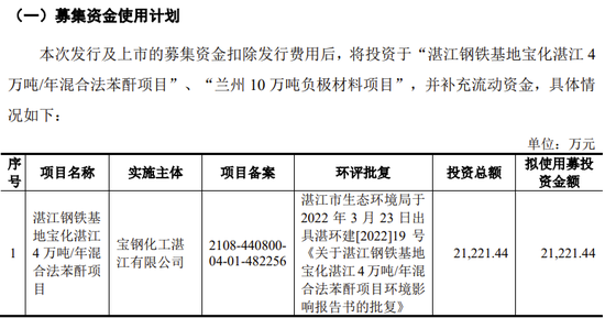 又一例！宝钢终止分拆子公司至创业板IPO，去年8月已过会  第10张