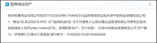 遥望科技财务真实性待考?关联客户下游再现控股股东身影 警惕"坏账式洗澡"藏猫腻  第6张