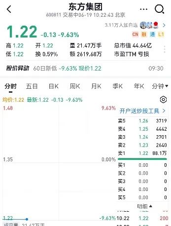 16亿元存款提取受限！上交所火速出手  第1张