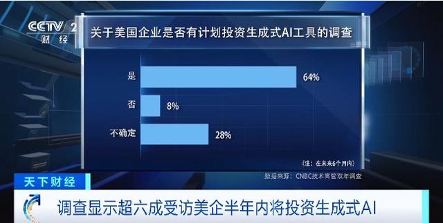 OpenAI竞争对手放大招