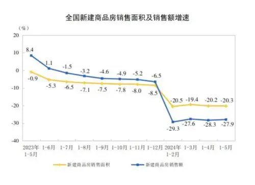 这一市放大招！公积金最高可贷270万元，人才买房最多补贴150万元！  第3张