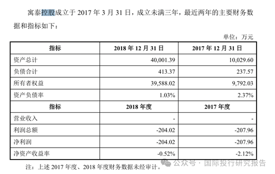 鸿博股份全家卖公司套现佳话背后：华英证券和中信证券是财务顾问数据打架有人造假！