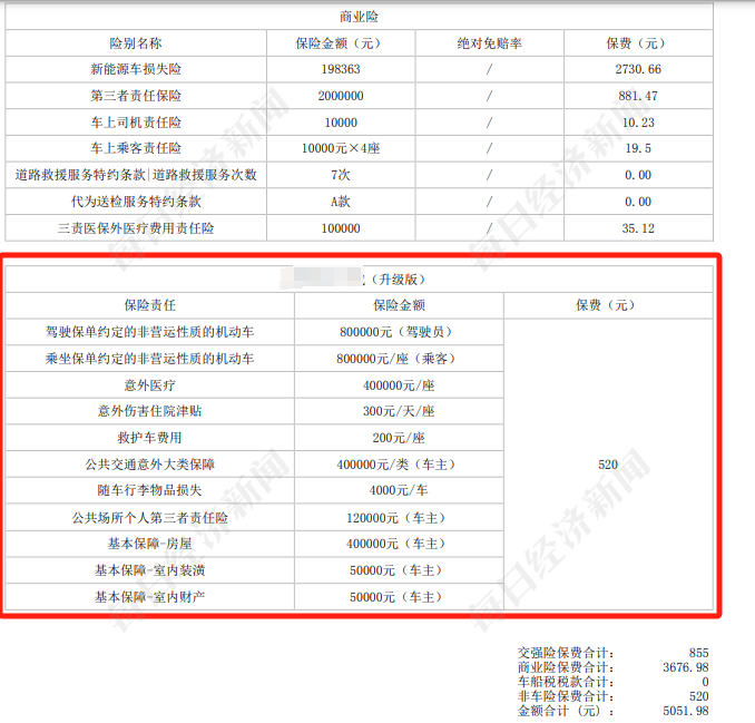 车险投保入口上线、车主体验亮报价……比亚迪财险会成为新能源车险的“鲇鱼”吗?  第3张