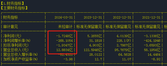 中来股份业绩变脸：浙能电力浮亏超10亿，原实控人已大手笔套现