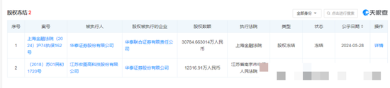 华泰证券股权冻结！发生了什么大事情……！？