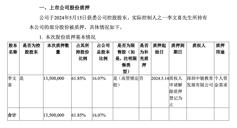 博亚精工实控人夫妇又“闹离婚” 三年提起三次诉讼 4.6亿元股份或将分割