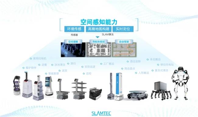 思岚科技陈士凯：用空间感知技术赋予智能机器人行业无限可能