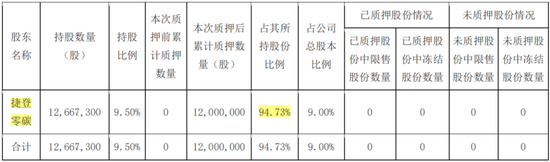 监事向董事长宣战，董监高乱作一团 ！华菱精工内斗升级：3000万订单牵出假央企？实控人玩丢控制权  第8张