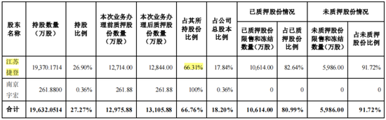 监事向董事长宣战，董监高乱作一团 ！华菱精工内斗升级：3000万订单牵出假央企？实控人玩丢控制权  第9张