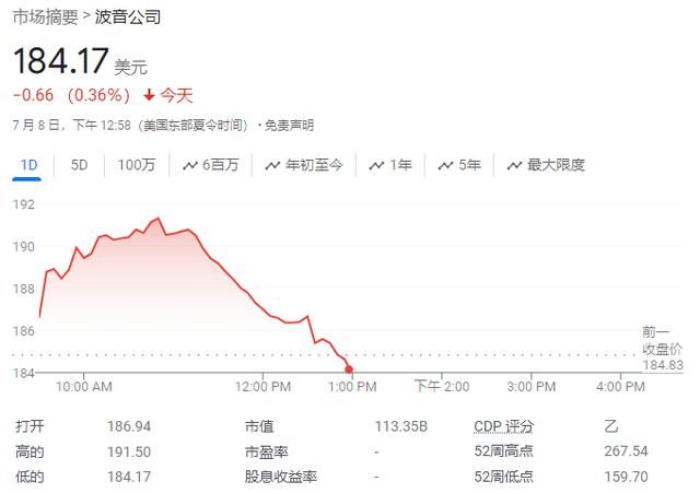 波音，认罪！  第3张