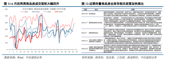 中信建投陈果：预计下半年市场将呈先抑后扬走势