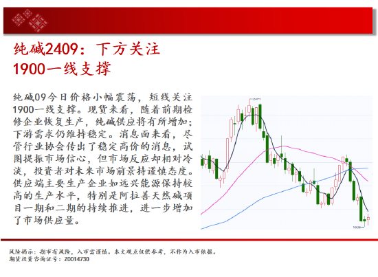 中天期货:原油关键位争夺 玉米区间回落  第10张