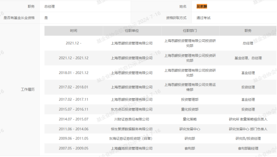 百亿私募思勰投资总经理吴家麒要离职，管理产品2个月亏8%，曾在东方证券自营、川财证券研究所工作