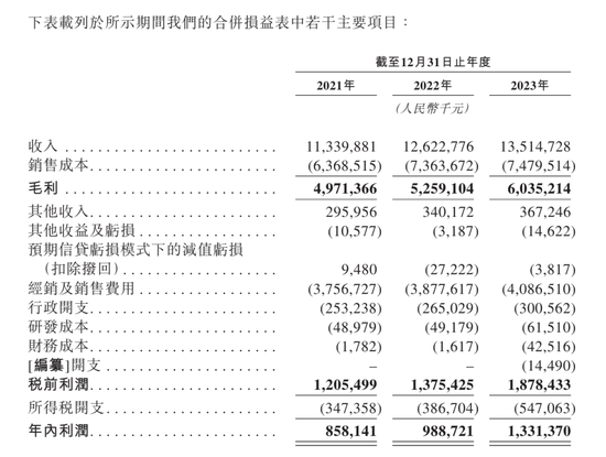 怡宝，深圳超级IPO来了  第3张