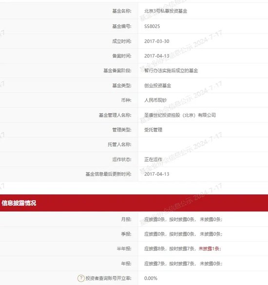 “匿名”判决“暗含”合规“双罚”，华龙证券代销引发的诉讼......  第4张