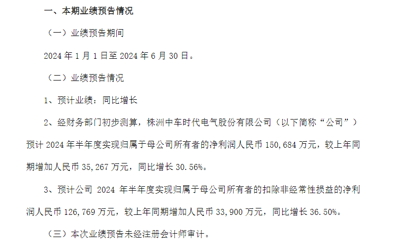 港股基建股全线上涨 时代电气涨近4%领跑相关个股