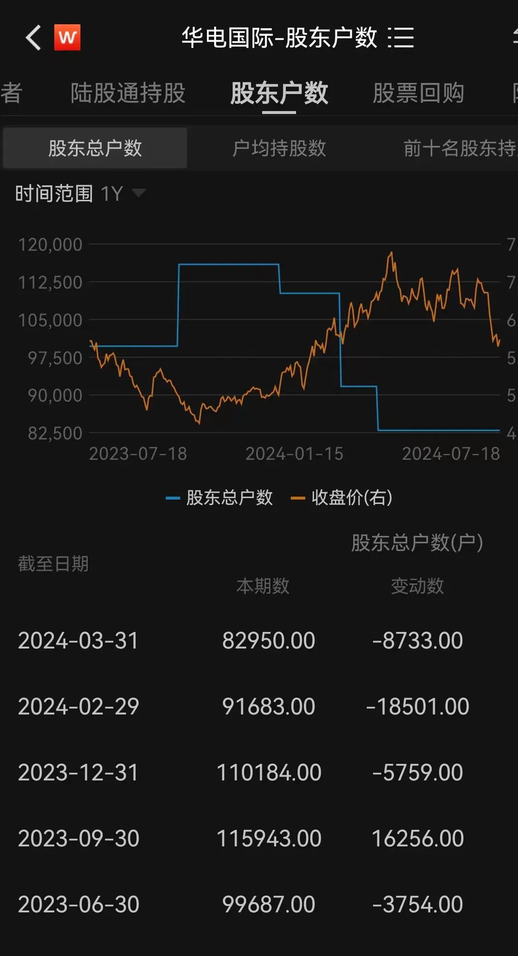 明起停牌！央企电力巨头宣布，重磅重组！8万多股东要嗨了？