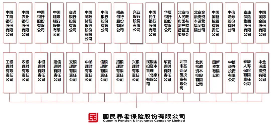 百亿级公司因3000元跟消费者扯皮，刚成立就误导欺骗，国民养老保险了解一下  第2张