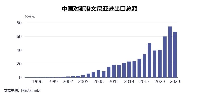 斯洛文尼亚前总统图尔克：中国绝不是系统性对手，光伏面板降价让大家都受益  第4张