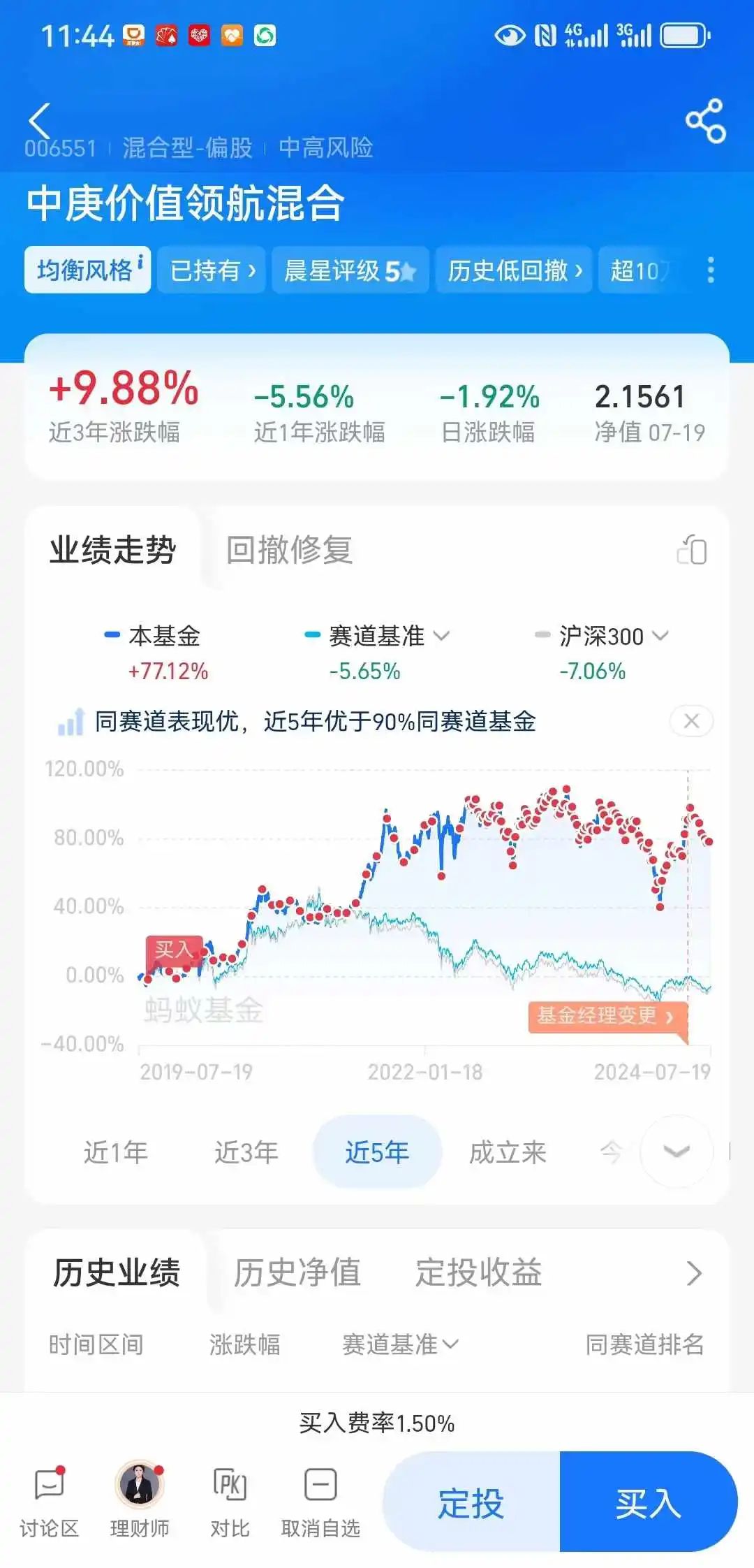 中庚基金的骚操作：嘘！让机构爸爸们先走……  第7张