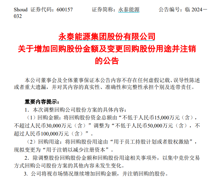 永泰能源出手 大幅上调回购金额！拟最多回购10亿元股份  第2张