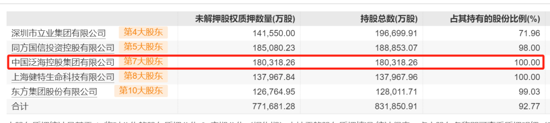 民生银行早盘大跌近5% 发生了啥？