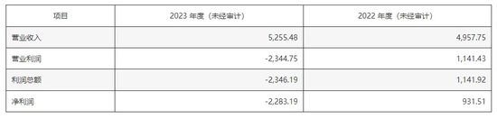 老牌鞋企收购“果链”公司有变！收购股权比例大幅提升