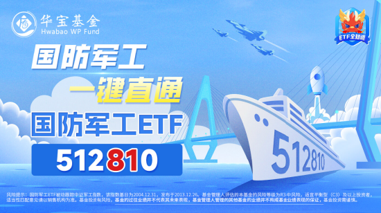 军工题材继续火热，中船系领衔！银行又行了，银行ETF涨1.42%！港股回暖，港股互联网ETF（513770）涨逾1.5%  第9张