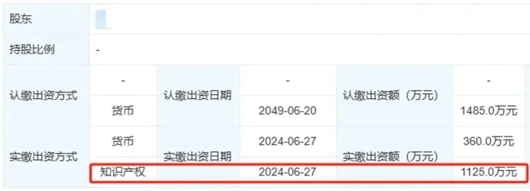 实缴注册资本也能作假！花2000元买的软著，轻松评估到500万元，增值2499倍完成实缴  第8张