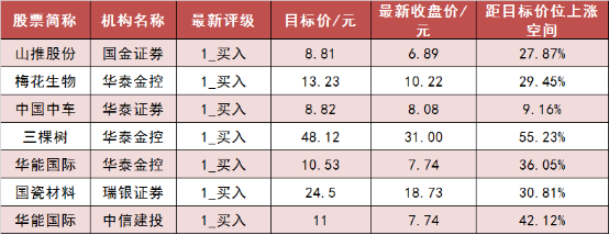 两市主力资金净流出超167亿元 银行等板块实现净流入