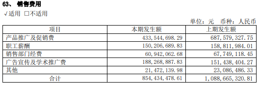 业绩“失速”、股价下跌、高层动荡、监管点名 院士肖伟创立的康缘药业怎么了？