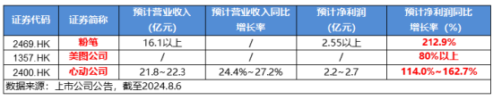 外贸稳中向好！全球“颠簸”，A股配置思路或迎转折！“航天”爆火，国防军工ETF（512810）盘中摸高1.25%