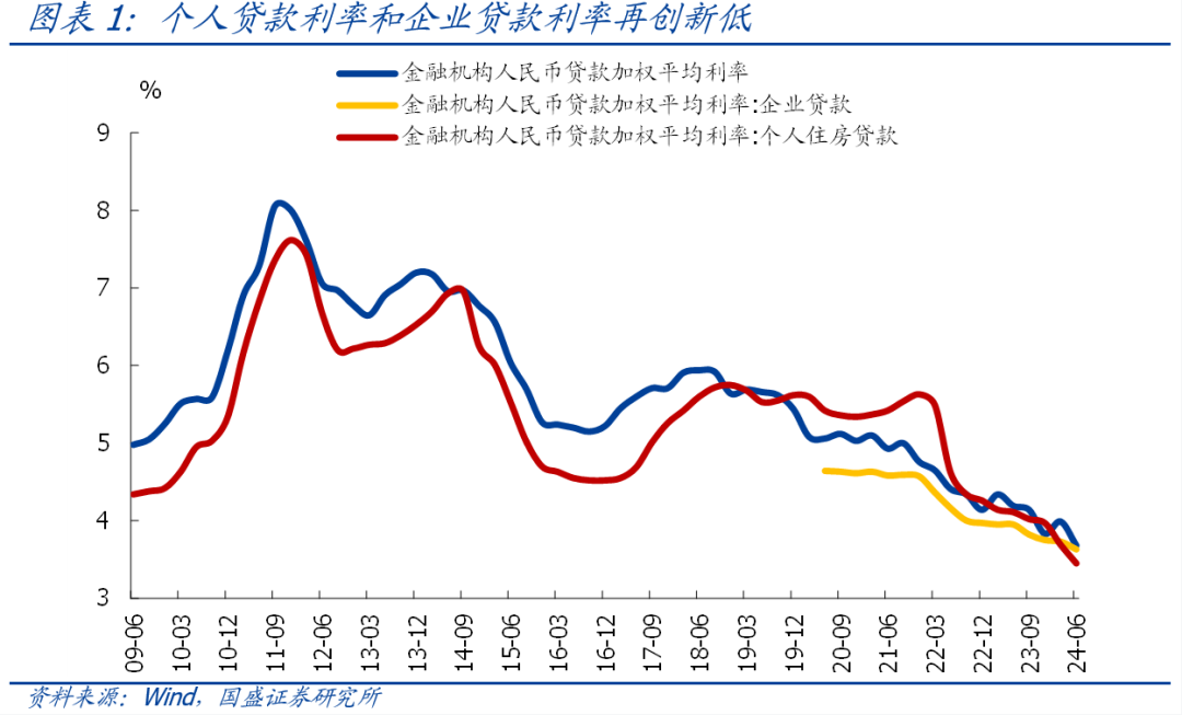 国盛宏观：央行二季度货币政策报告6大信号，不少新提法