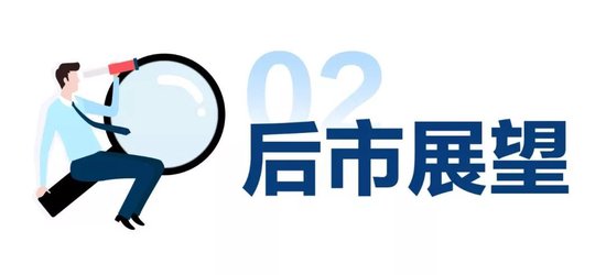 盘点央行货币政策执行报告的增量信息！  第2张